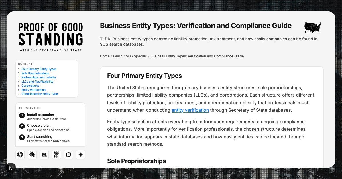 Business Entity Types: Verification and Compliance Guide