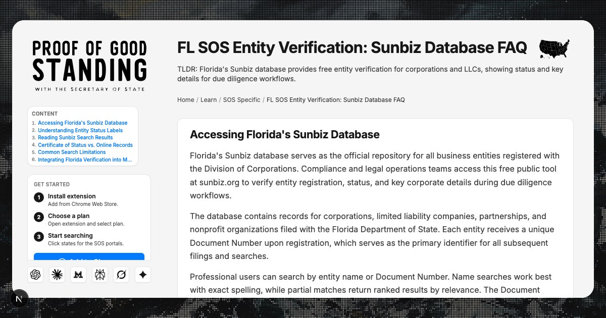 Sunbiz Filing Example FL SOS Entity Verification: Sunbiz Database Search Guide